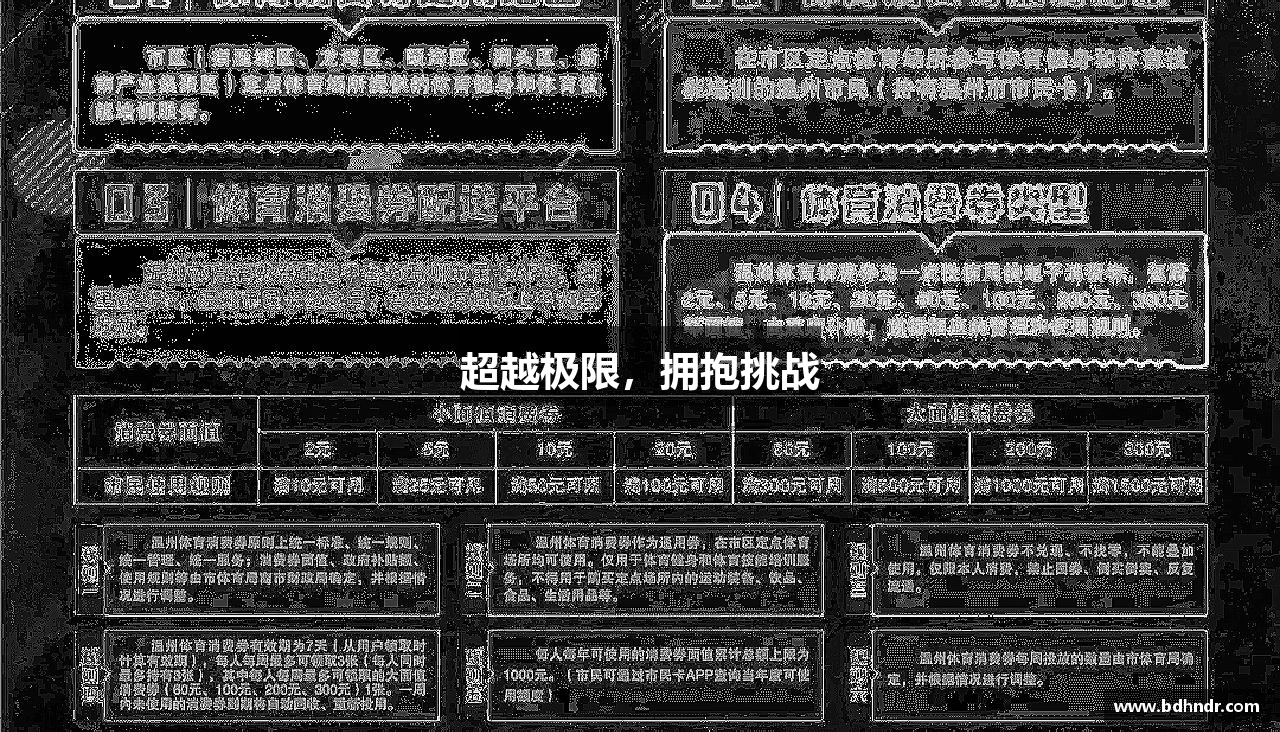 超越极限，拥抱挑战